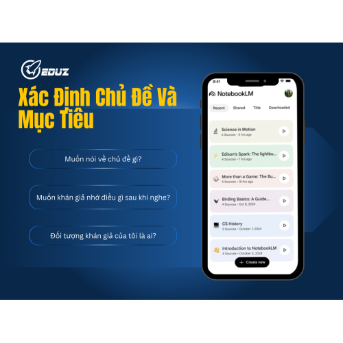 2.1 Xác Định Chủ Đề Và Mục Tiêu